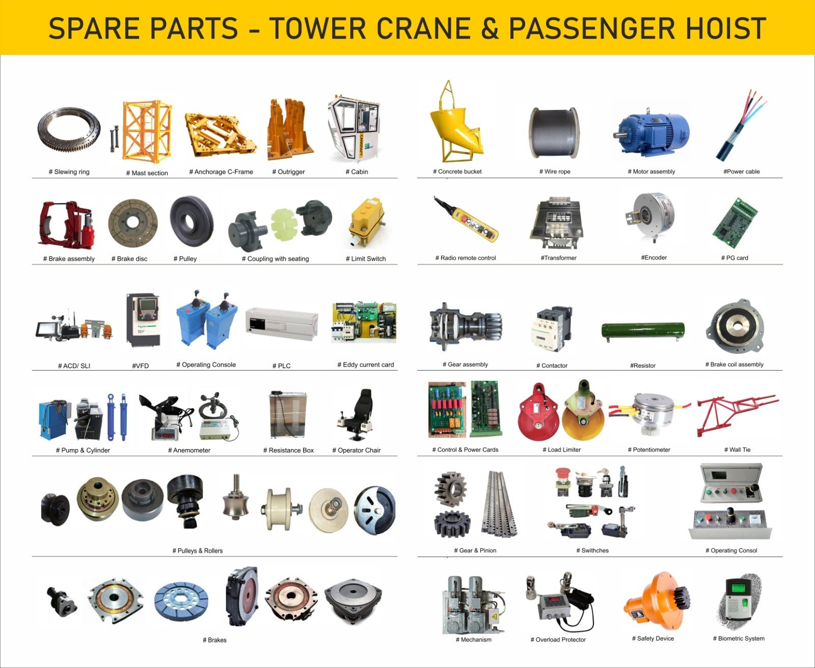 Safety Items for Tower Crane